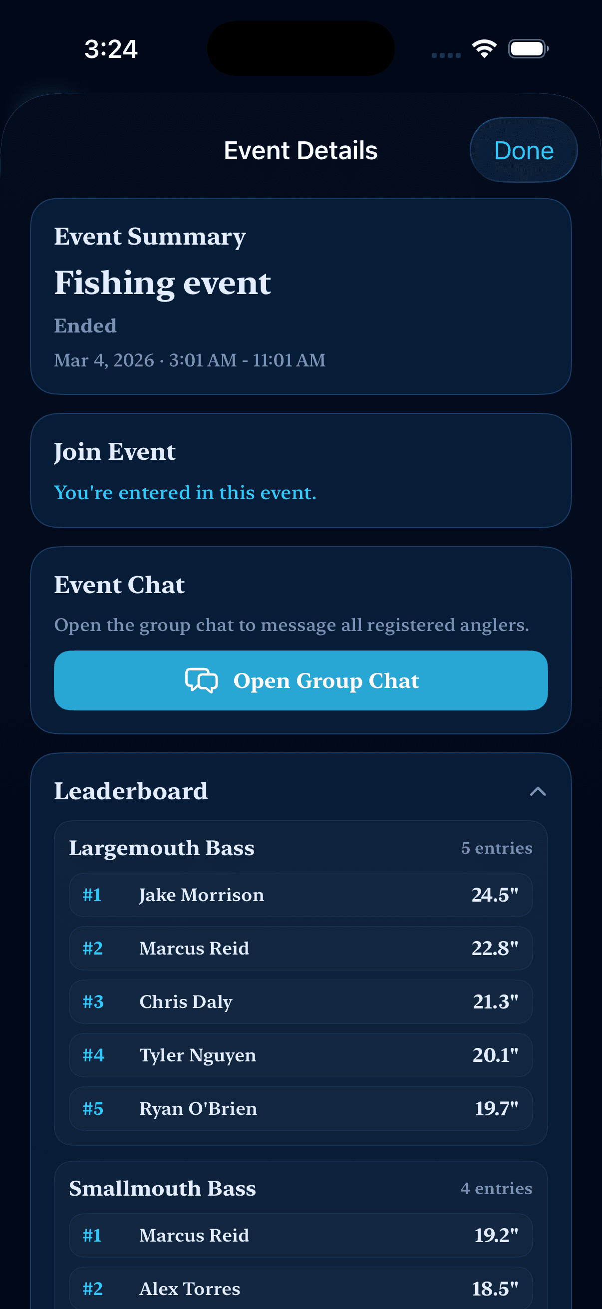 Event details with leaderboard