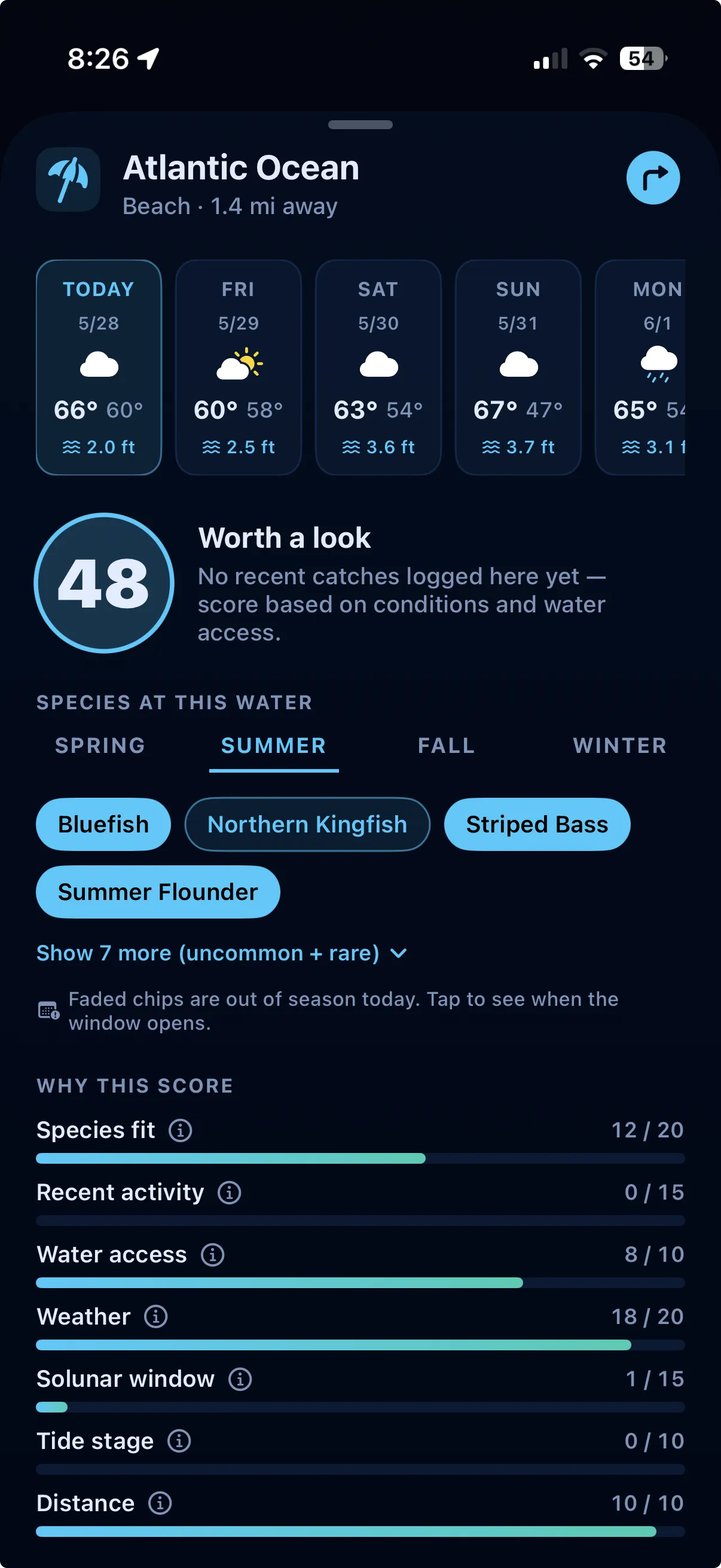 Fishing Spots, Know what's biting